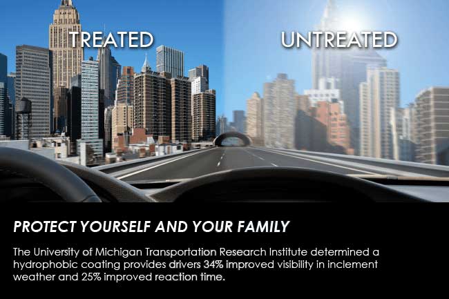 treated-untreated-windshield
